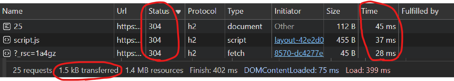 low-latency, low-transfer network