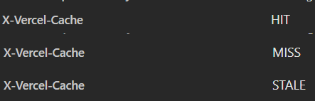 three Vercel cache states stale-while-revalidate